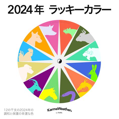 今年幸運色|2024年12星座幸運色一次掌握！引爆沉睡的潛力，讓。